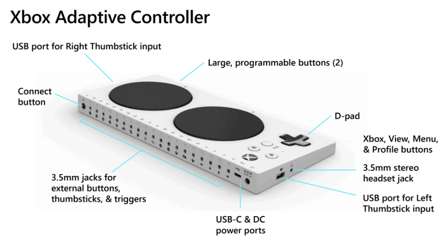 xbox adaptive controller