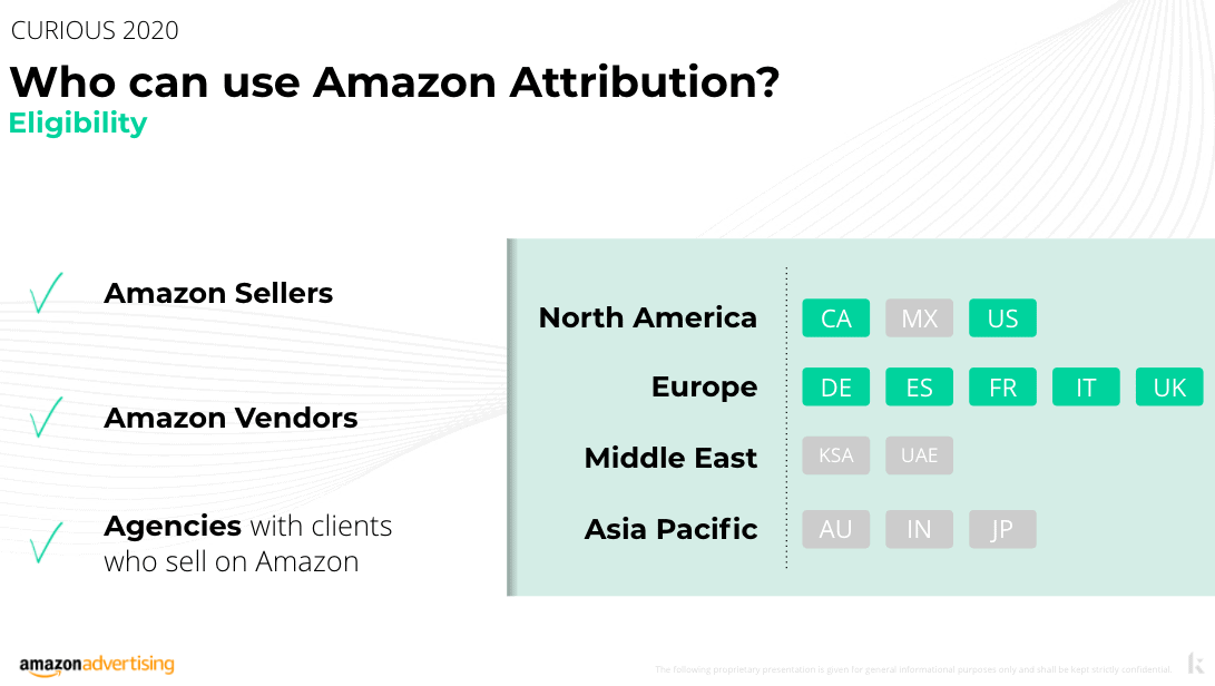who can use amazon attribution