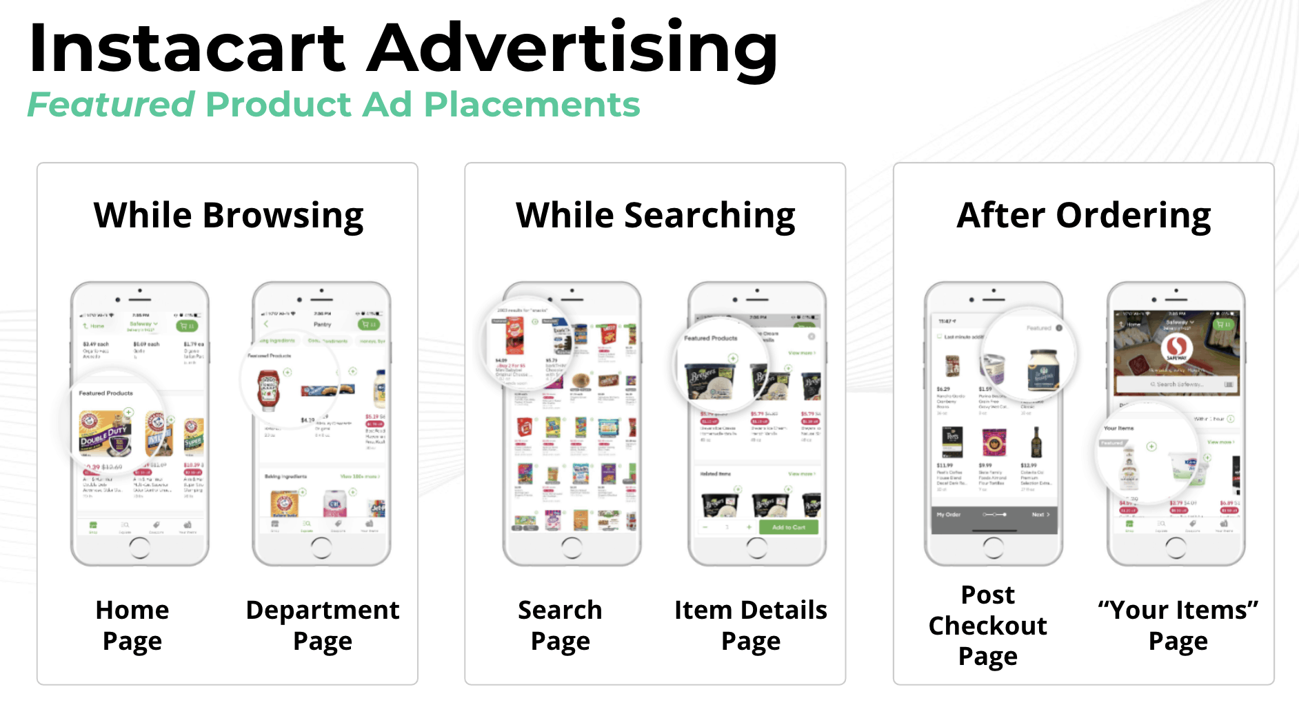Instacart Advertising Featured Product Ad Placements
