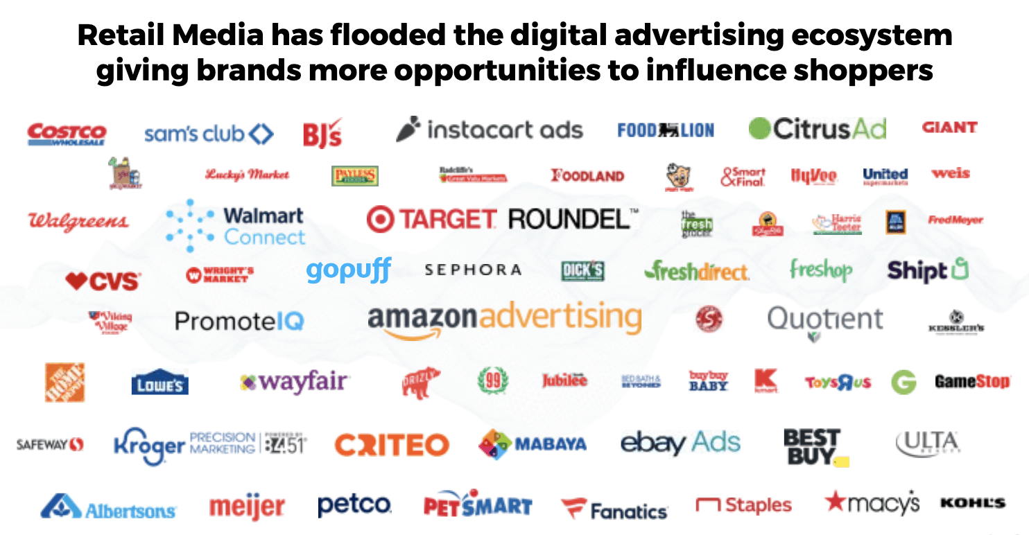 retail media has flooded the digital advertising ecosystem