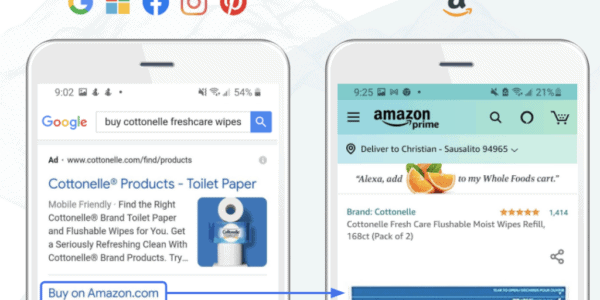 L'attribution à Amazon est la clé de l'utilisation de la recherche et des réseaux sociaux pour stimuler les ventes sur Amazon