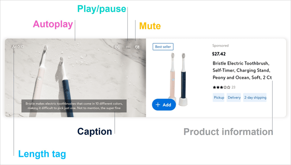 Screenshot von zwei elektrischen Zahnbürsten mit beschrifteten UI-Elementen: Schaltflächen für „Autoplay“, „Wiedergabe/Pause“ und „Stummschalten“, eine Längenangabe, eine Videobeschriftung sowie Produktinformationen in der Nähe – einschließlich Preis und Lieferoptionen –, die die gesponserten Videos und vorgestellten Marken von Walmart Connect präsentieren.