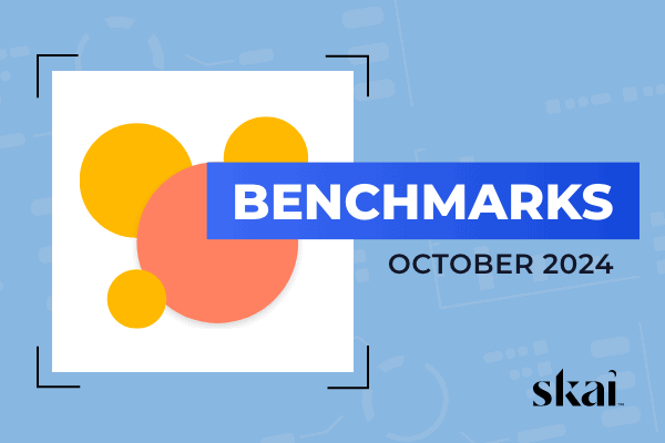 Monthly Paid Media Spend Snapshot – October 2024