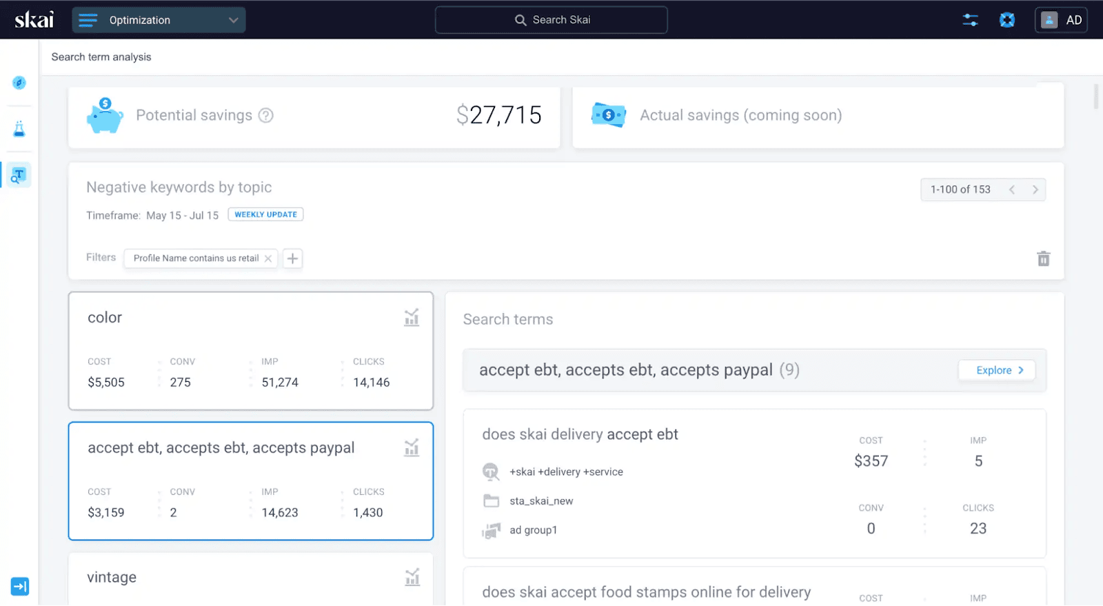 Dashboard showing search term analysis with total spend of ,715, including insights into search term topics like “accepts ebt,” “accepts paypal,” and related metrics such as cost, purchases, and impressions. The dashboard also highlights the impact of paid search negative keywords. A search box is conveniently positioned on the right side.