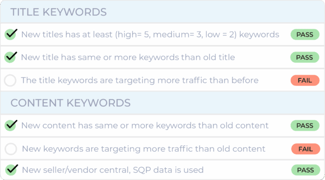 Image result for Ecommerce Content Optimization Platform | Skai