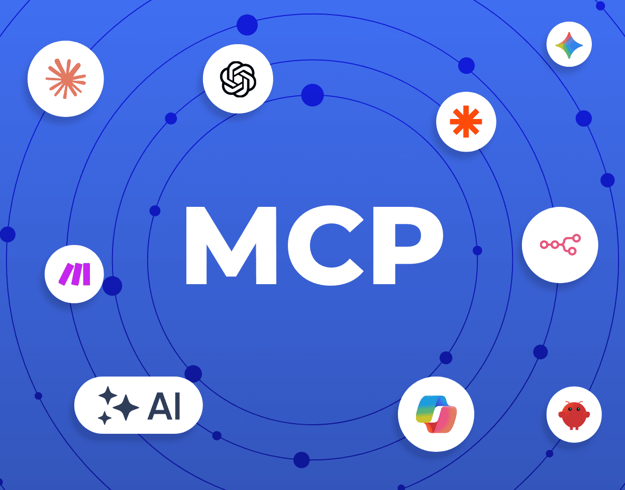 A blue background with concentric circles and nodes, featuring MCP in bold white letters at the center, surrounded by tech and automation platform logos—highlighting Skai partners with Reddit Ads to drive performance in the era of AI-powered discovery.