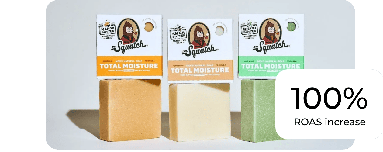 Three Dr. Squatch soap bars—mango butter, shea butter, and cocoa butter—stand upright. A circular graphic reads 100% ROAS increase on the right side of the image.