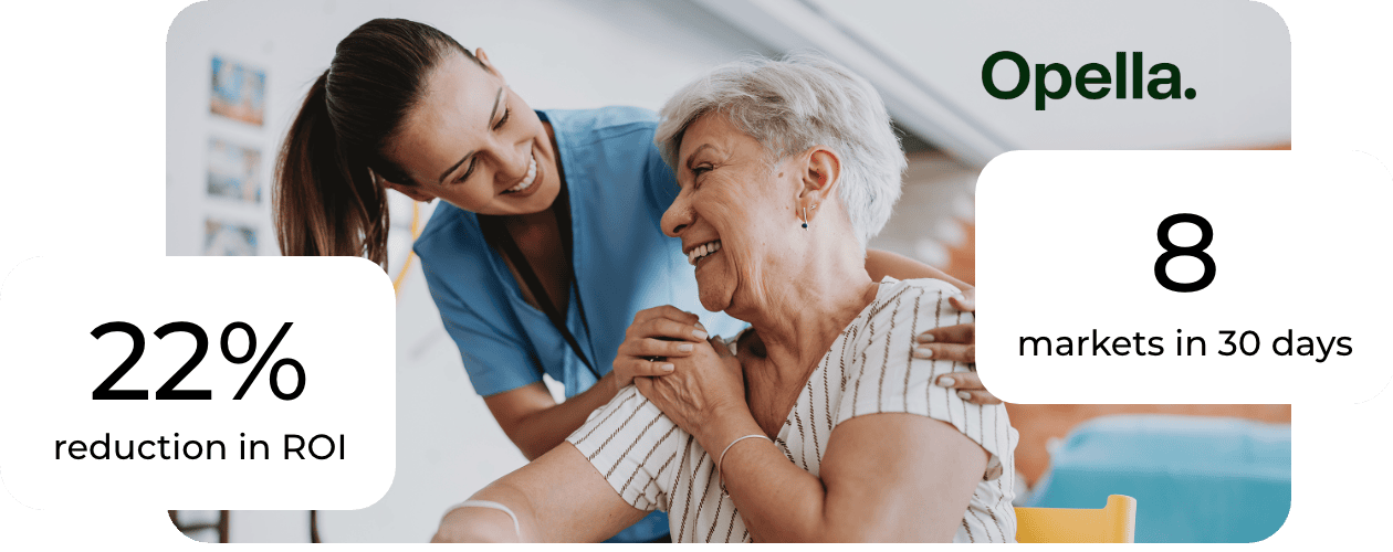 A nurse smiles and supports an older woman. Text reads: Opella. 22% reduction in ROI. 8 markets in 30 days..
