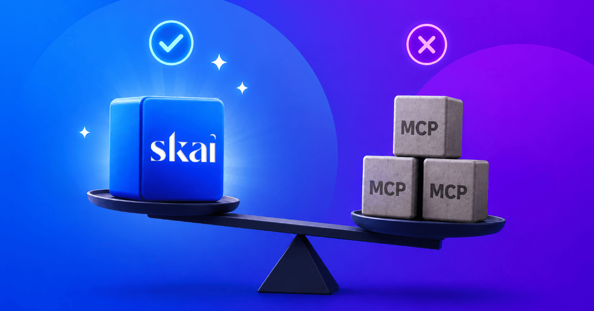 Skai Reporting Connector vs. Publisher MCPs: Test Results Reveal Up to 90% in Cost Savings